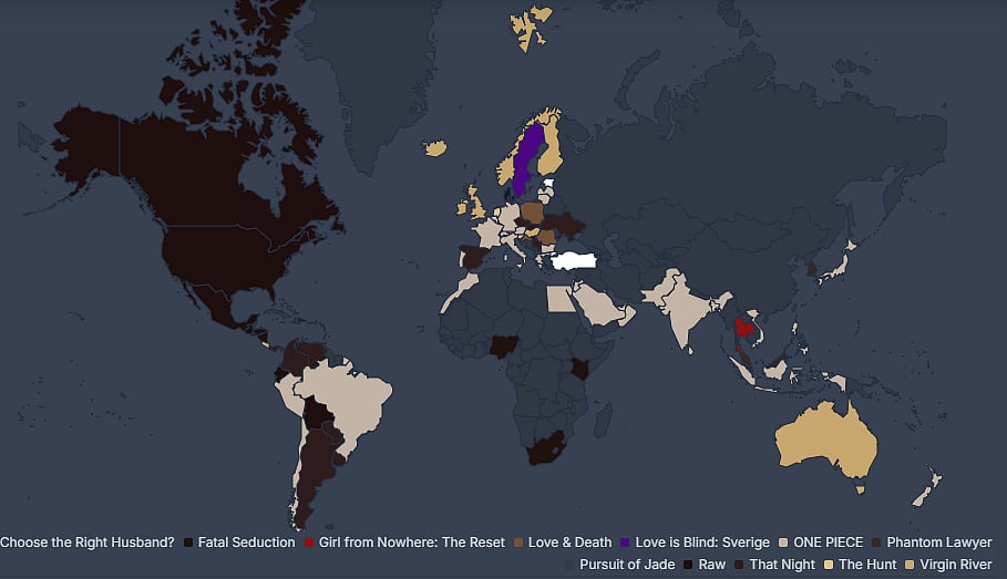 Top TV Shows Globally