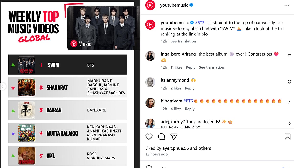 SCREEN CAPTURE from YouTube Music Instagram