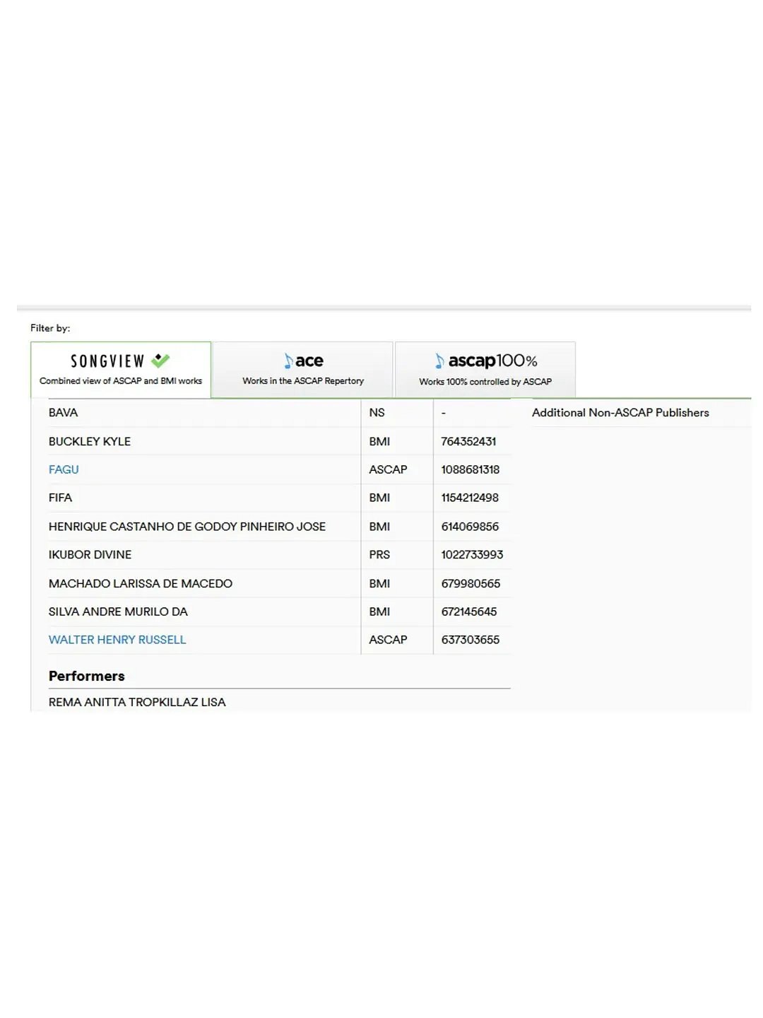 Song registration Fifa 2026 featuring Lisa 