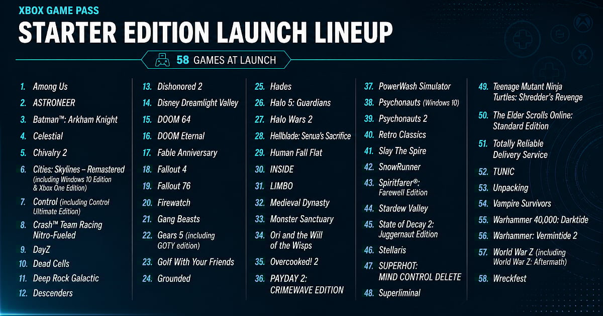 The Xbox Game Pass Starter Edition Games Lineup