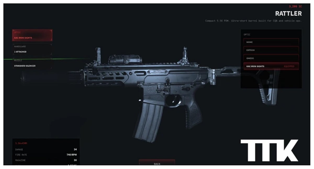 TTK Visuals