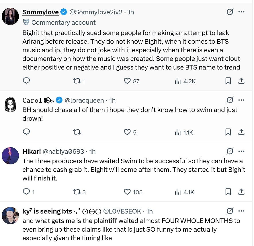 A screenshot of a social media feed on X (formerly Twitter) showing a thread of four public posts discussing a legal or copyright dispute involving Big Hit Music and BTS.
The first post, by user Sommylove (@Sommylove2iv2), highlights that Big Hit previously sued individuals who attempted to leak the song "Arirang" before its release, adding that the company vigorously protects BTS's music and intellectual property against clout-chasers. The second post, by Carol (@loracqueen), expresses frustration toward the opposing party. The third post, by Hikari (@nabiya0693), alleges that three producers waited for a track named "Swim" to become successful to initiate a "cash grab," asserting that Big Hit will successfully counter them. The final post, by @L0VESEOK, questions the validity of the lawsuit by pointing out that the plaintiff waited four whole months to bring forward the claims.