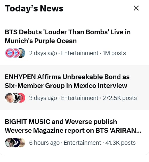 A screenshot of a "Today's News" trending feed interface displaying three K-pop entertainment headlines, each accompanied by small circular profile icons, a timestamp, and a post count. The first item reads, "BTS Debuts 'Louder Than Bombs' Live in Munich's Purple Ocean" (2 days ago · 1M posts); the second reads, "ENHYPEN Affirms Unbreakable Bond as Six-Member Group in Mexico Interview" (3 days ago · 272.5K posts); and the final item reads, "BIGHIT MUSIC and Weverse publish Weverse Magazine report on BTS 'ARIRAN..." (6 hours ago · 41.3K posts).