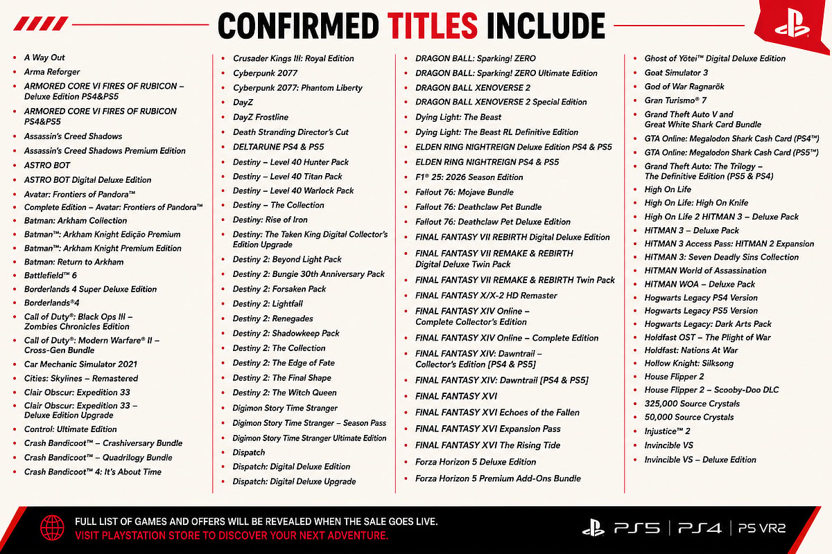 The PlayStation Store Summer Sale graphic listing confirmed PS5, PS4, and PS VR2 games included in the promotion.