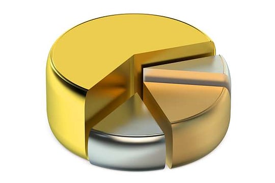 Gold Climbs Rs 44 on Demand Surge