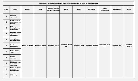 Posted by Lekhi on X