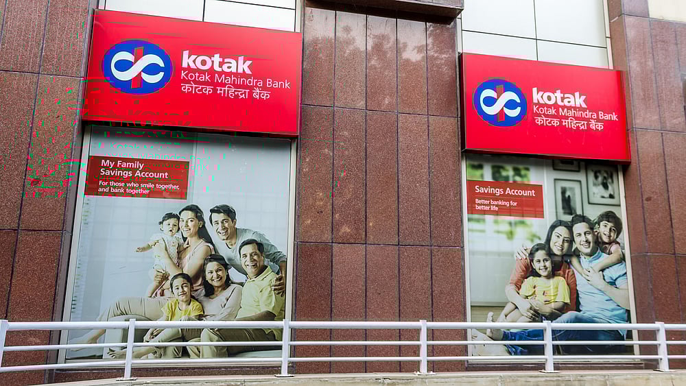 Kotak Mahindra Bank share price