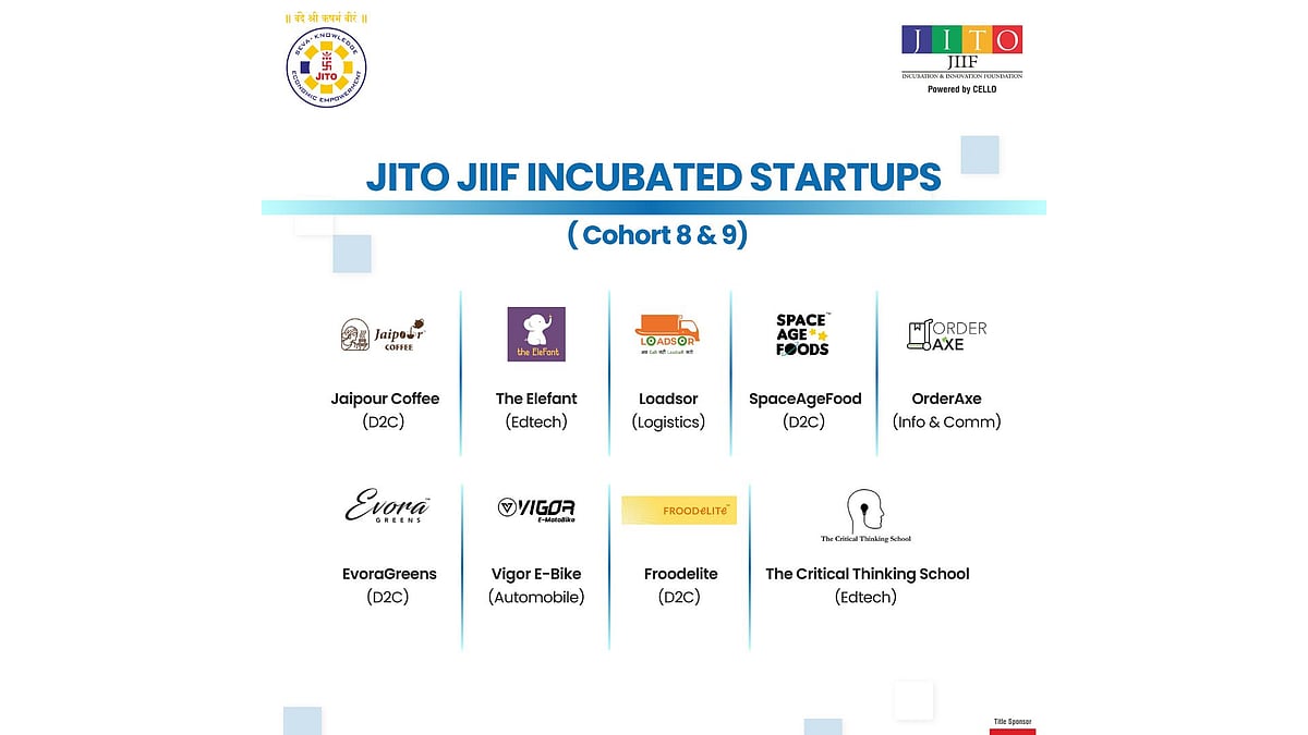 JIIF And Angel Networks Announces Launch Of JITO Incubation Centre Cohort 10 