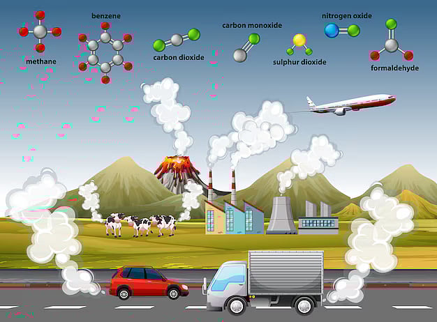 by freepik : Methane, a potent greenhouse gas, primarily comes from fossil fuels, agriculture, and waste