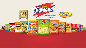 Authum Investment, Mahi Madhusudan Kela To Acquire 46.85 Percent Stake In Prataap Snacks