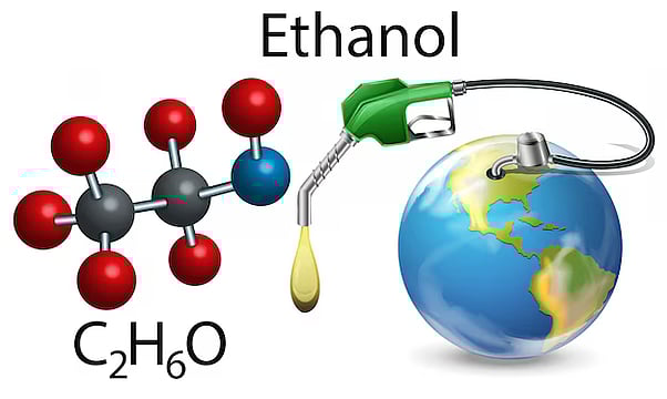 Ethanol can Fuel Sustainable Change