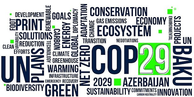 COP 29: Flagship Event to Focus on Climate Financing as Renewable Transition Picks Up Pace