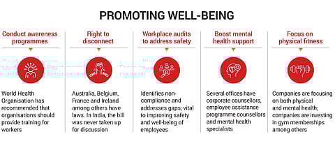 Promoting well-being