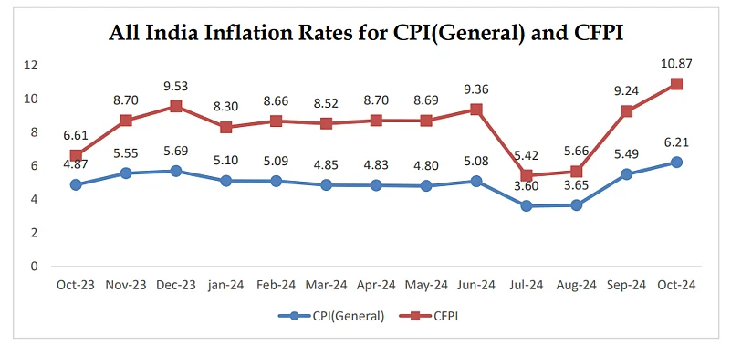 Image Source: National Statistics Office