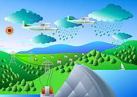 Western Disturbances Eliminate Need for Cloud Seeding in Delhi, Chemicals Used Pose Risk: Govt