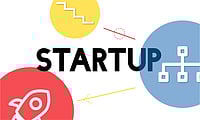 146 Start-ups get ₹38 Cr Grant Under K'taka Govt's ELEVATE Programme