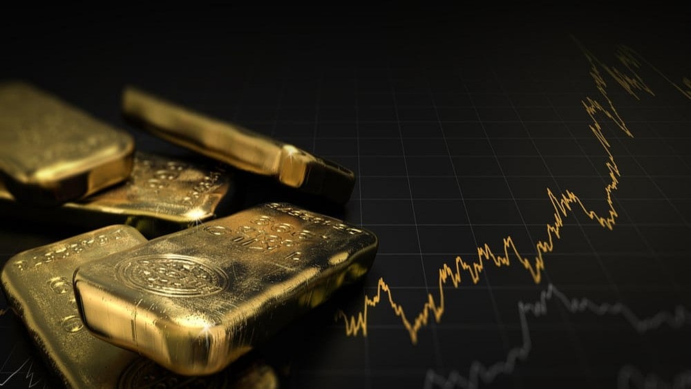 Gold Price 