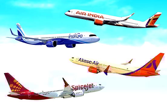 Sky's the Limit Until Airbus, Boeing Hold the Keys to Indian Airlines' Growth