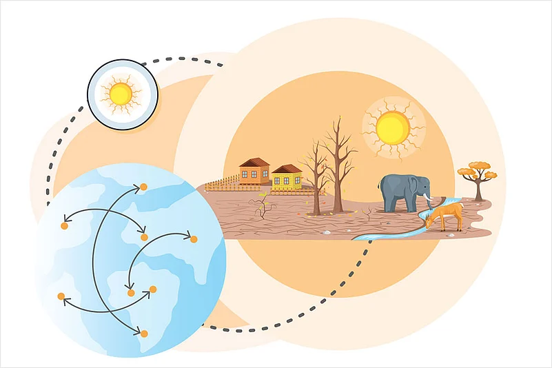 Climate change adds to economic insecurity