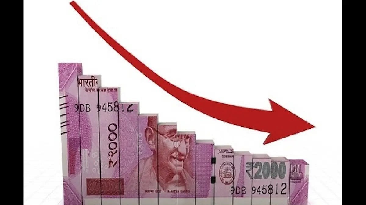 Rupee Falls 30 Paise to 85.88 Against US Dollar in Early trade  