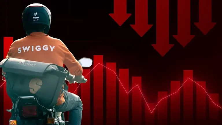 null - Swiggy's Q4 losses widened on year