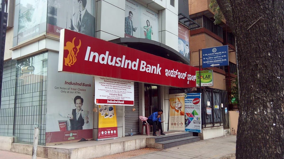 justdial : IndusInd Bank Shares
