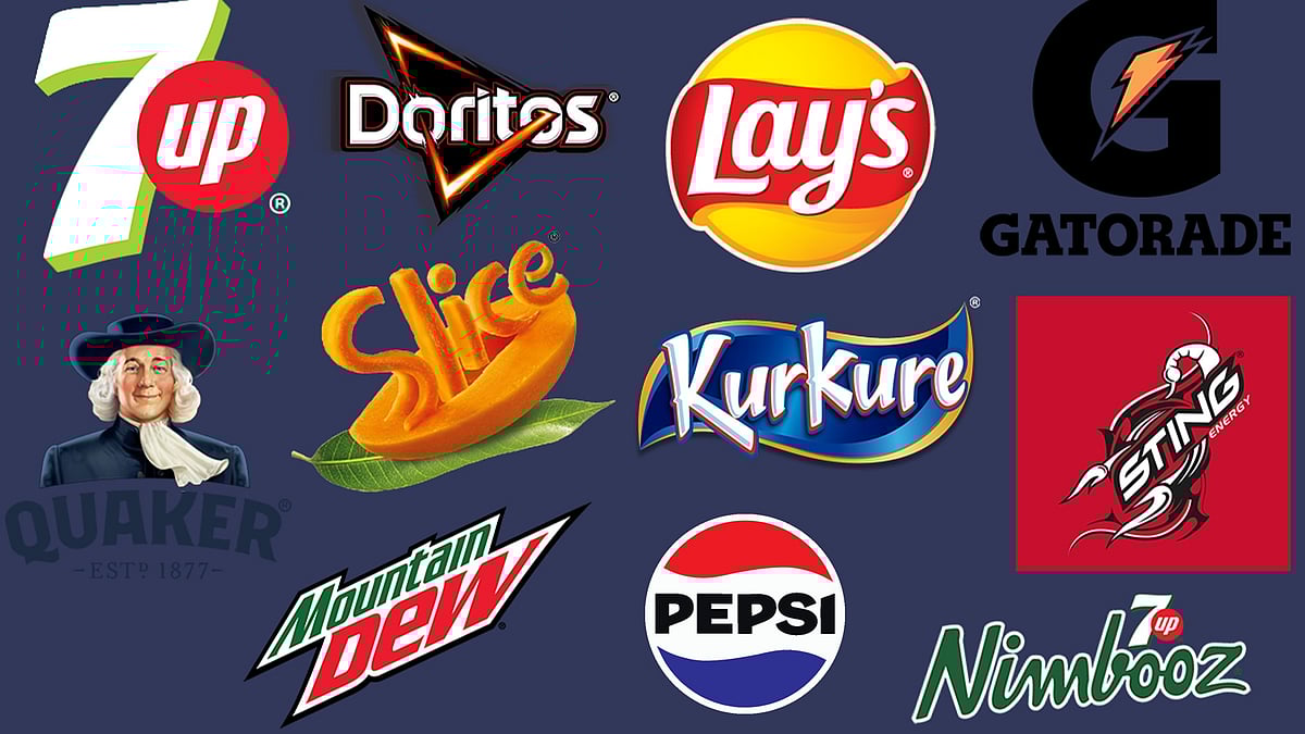 pepsicoindia : Pepsi Co India Product line