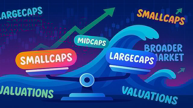 Riding a Wave of Optimism, Small and Midcaps Outshine Large-caps in May