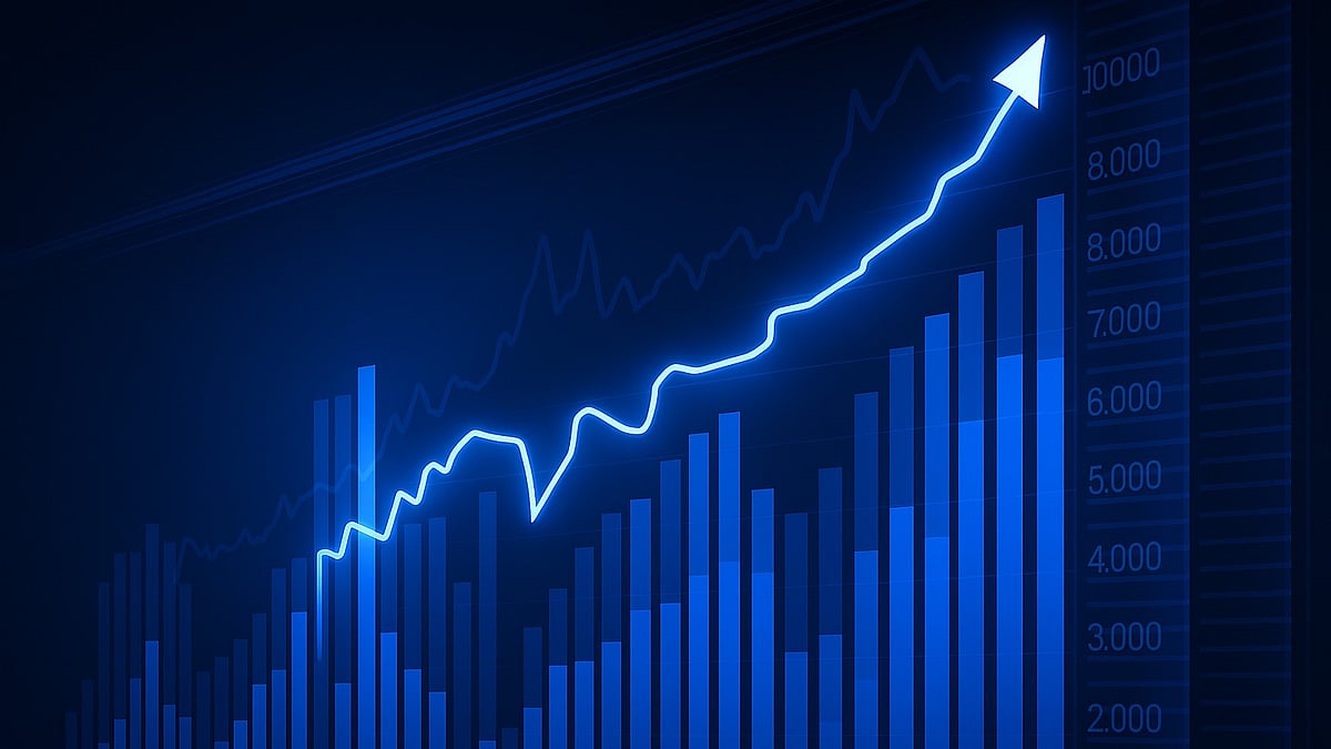 Cummins India share price