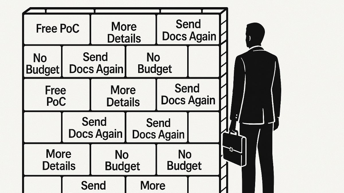 Is India Really That Hard to Sell To? Rethinking AI Start-Ups’ ‘Skip India’ Narrative - null