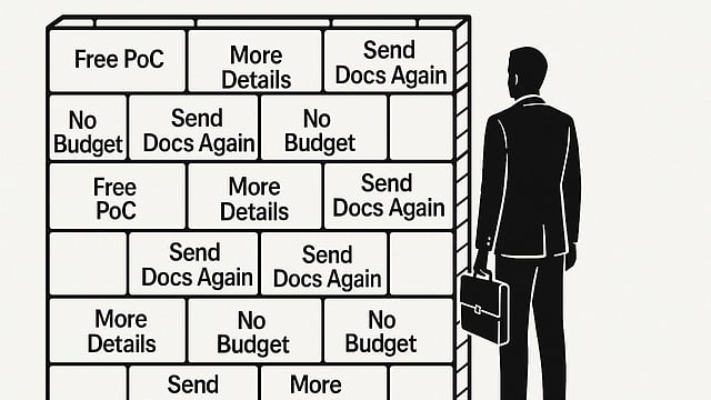 Is India Inc Really That Hard to Sell To? Rethinking AI Start-Ups’ ‘Skip India’ Narrative