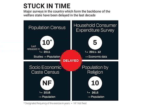 Stuck In Time