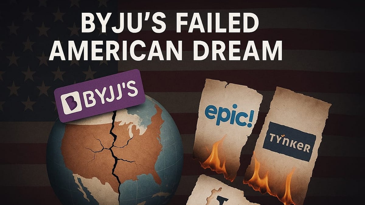How Byju’s American Dream Ended in a Bankruptcy Fire Sale - Explained