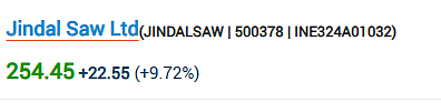 Jindal Saw Share Price