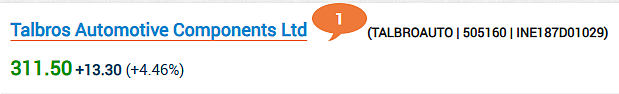 Talbros Automotive Share Price