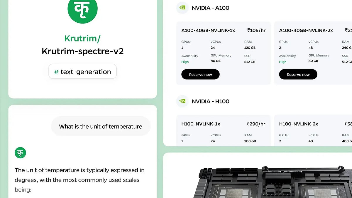 Ola group's AI arm Krutrim - olakrutrim