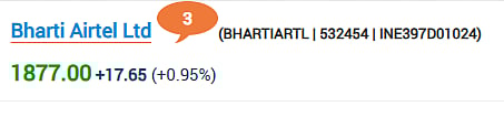 Bharti Airtel Share Price