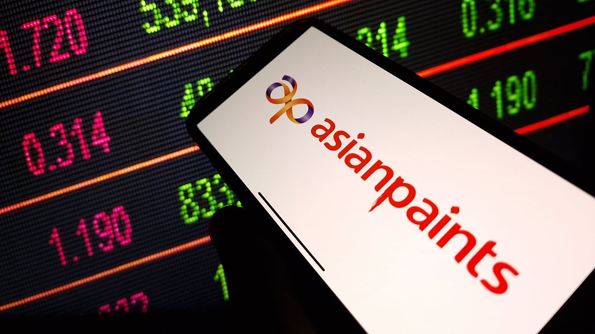 Asian Paints Share Price