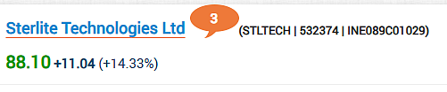 Sterlite Tech Share Price