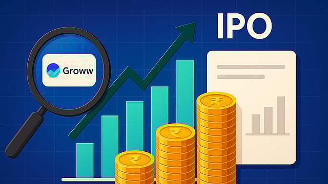 Groww Sees 3X Profit Surge to Rs 1,819 Cr in FY25 Ahead of IPO