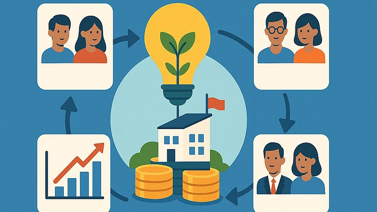 Startup Funding Ecosystem - null