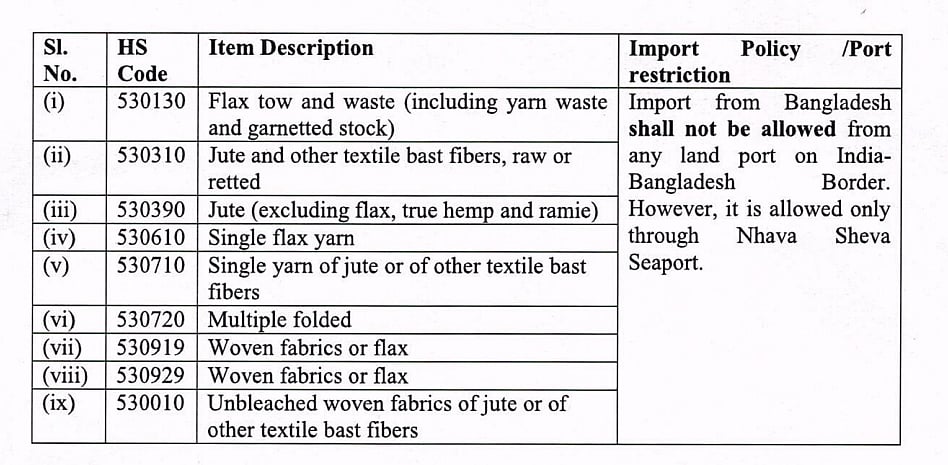 Port Restrictions on Bangladesh