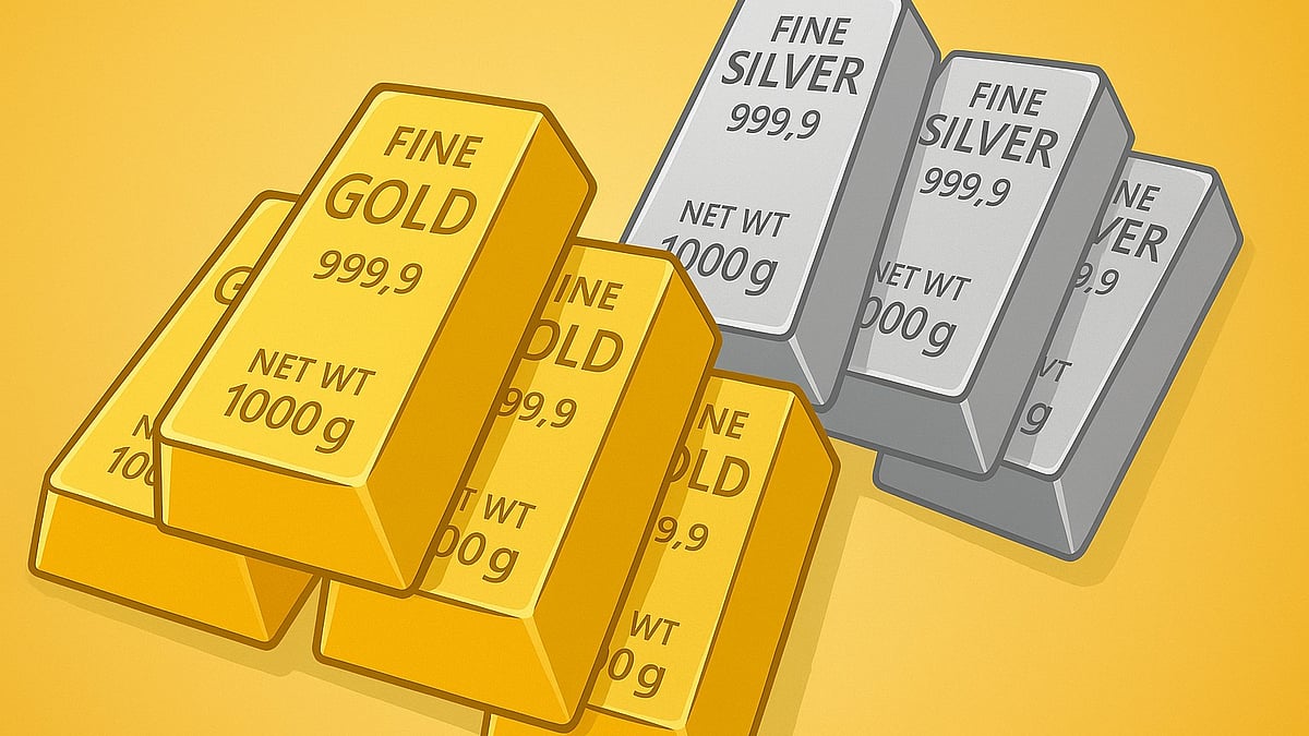 Gold Silver Prices