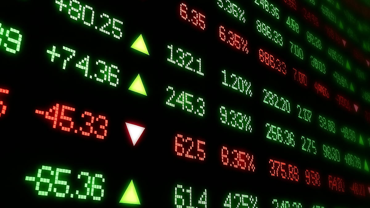 Dixon Tech Share Price