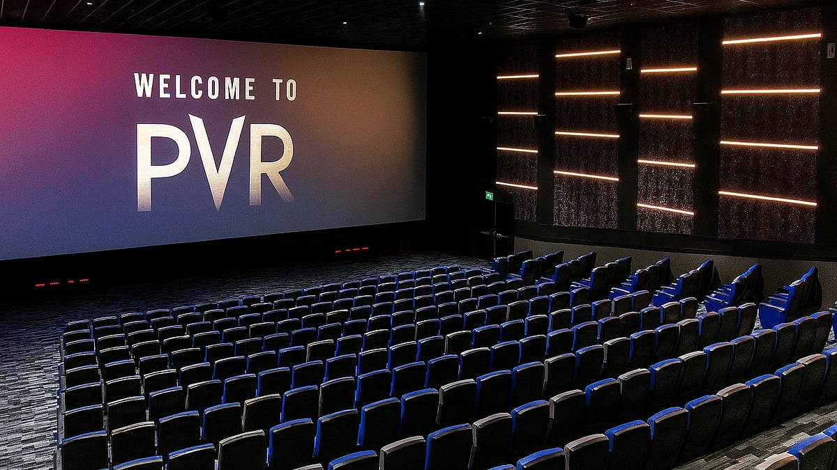 PVR Inox Share