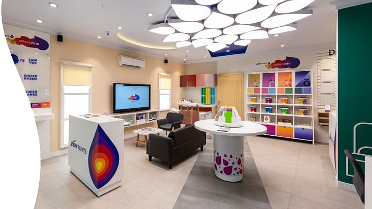 JSW Paints Seeks CCI Nod to Acquire Majority Stake in Akzo Nobel India for Rs 12,915 Cr         