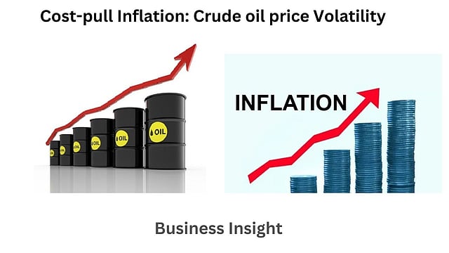 RBI Paper Says 10% Jump in Crude Prices Can Lead to 0.20% Rise in Domestic Inflation