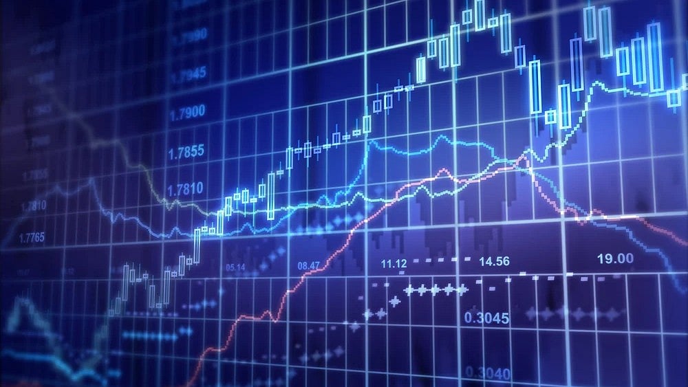 Bajaj Finance Shares