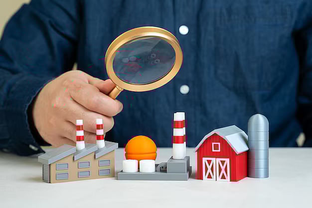 Freepik : 25% US Duty