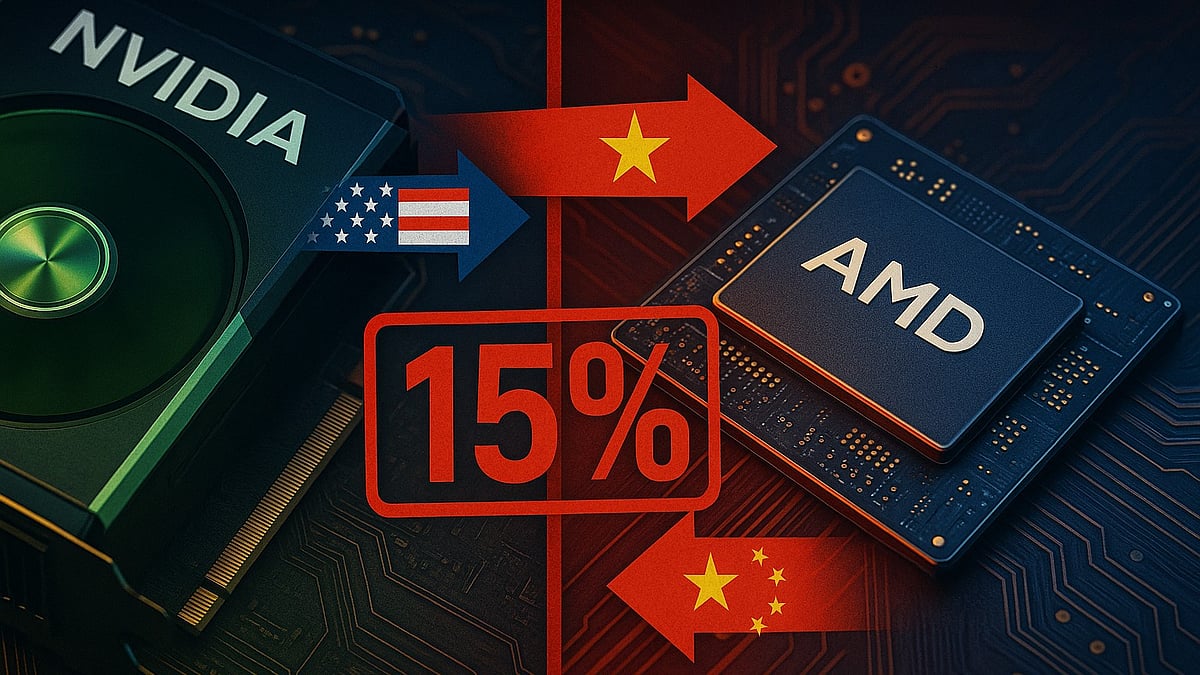 Nvidia, AMD China Chip Sales
